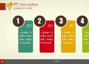 目錄遞進(jìn)并列關(guān)系PPT圖表（動(dòng)態(tài)）