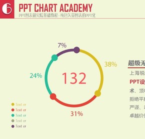 餅形圖PPT圖表6