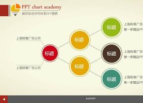 樹(shù)狀層級(jí)并列包含關(guān)系PPT圖表（動(dòng)態(tài)）