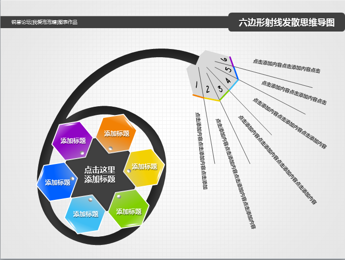 六边形射线发散思维导图