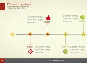 個性流程關(guān)系PPT圖表