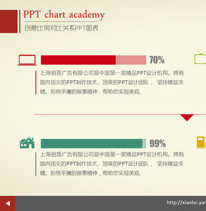 創(chuàng)意比例對比關系PPT圖表