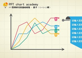 群體分類對比圖四