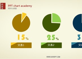 動(dòng)態(tài)扇形比例圖