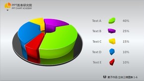 三維立體圖表六