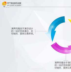 商務質感三項循環(huán)關系PPT圖表