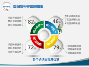 四色圓環(huán)并列質(zhì)感圖表