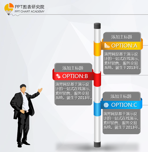 商務質感橫桿三項遞進關系PPT圖表1