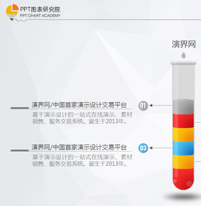 （動態(tài)）試管質(zhì)感四項包含關(guān)系PPT圖表