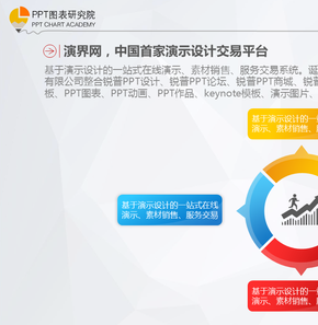 （動態(tài)）商務質感四項并列擴散關系PPT圖表