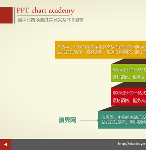 （動態(tài)）商務(wù)扁平化四項(xiàng)并列遞進(jìn)關(guān)系PPT圖表