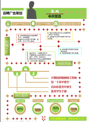 【促銷1元送】個人簡歷【琰鵬PPT工作室】