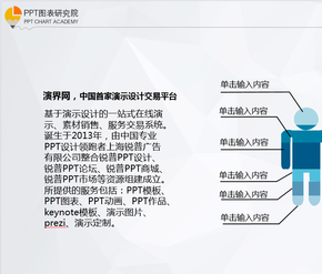 人形并列關(guān)系圖表