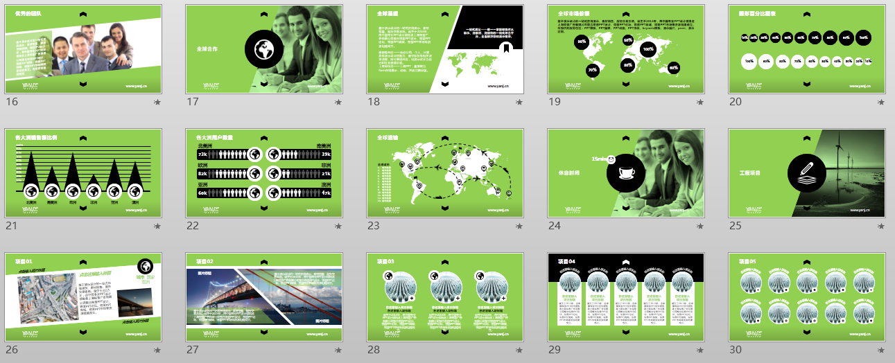 歐美商務(wù)風(fēng)對外宣傳PPT模板-綠色