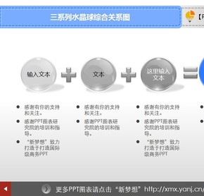 124_三系列水晶球綜合關系圖(動態(tài))