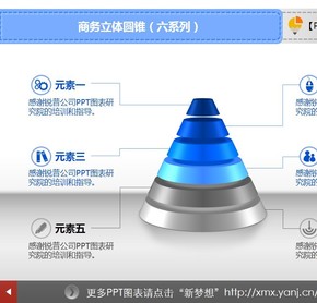 142_商務(wù)立體藍(lán)色圓錐圖表合集（六系列）