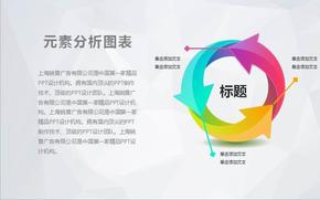 立體風(fēng)元素分析圖表