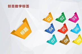 創(chuàng)意數(shù)字標簽