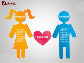 個(gè)性人物圖表