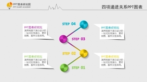 52套微立體圖表合集