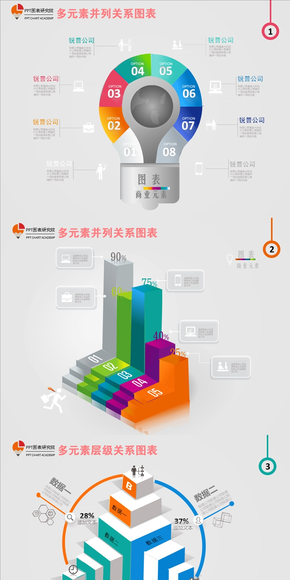 【5折搶】個(gè)性 商務(wù)實(shí)用PPT圖表 企業(yè)實(shí)用高大上圖表