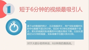 《大數據揭示什么樣在線教育課程最受歡迎》