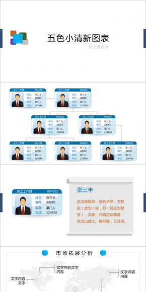 五色小清新圖表示例