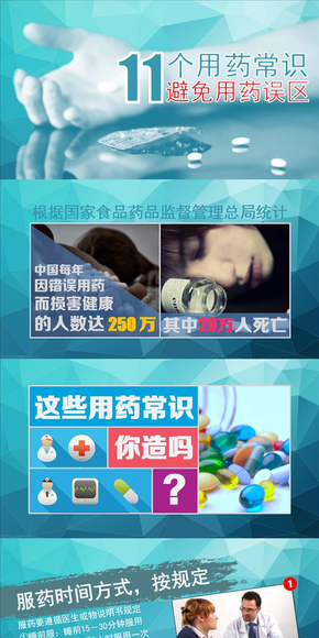 【玩樂會44】11個用藥常識避免用藥誤區(qū)（by大新）