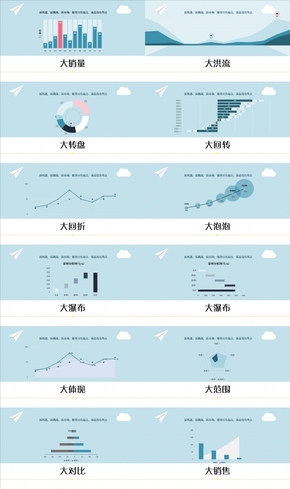 【2元送】可改造數據清新扁平藍天白云圖表12p