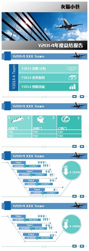 讓總結(jié)報告動起來: 公司年度改善總結(jié)報告(平面,簡潔風格)