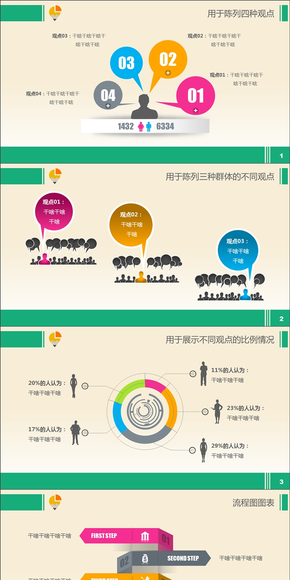 圖表高級(jí)群作業(yè)-清新實(shí)用圖表六張