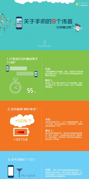 PPT玩樂會60：關于手機的9個傳言，你被騙過嗎？