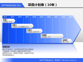 175_項(xiàng)目計劃表(10年)