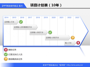 176_項目計劃表(10年)