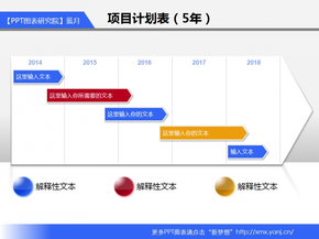 177_項(xiàng)目計(jì)劃表(5年)