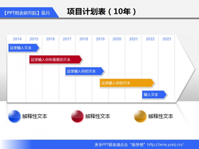 178_項(xiàng)目計劃表(10年)