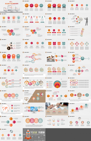 40頁(yè)圓形衍生圖表合集大放送