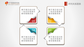 擴散、并列關(guān)系圖表6張