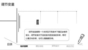 極簡黑白創(chuàng)意論文PPT模板