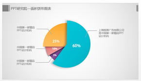 并列質(zhì)感關系圖表