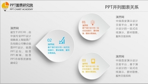 并列關系PPT圖表