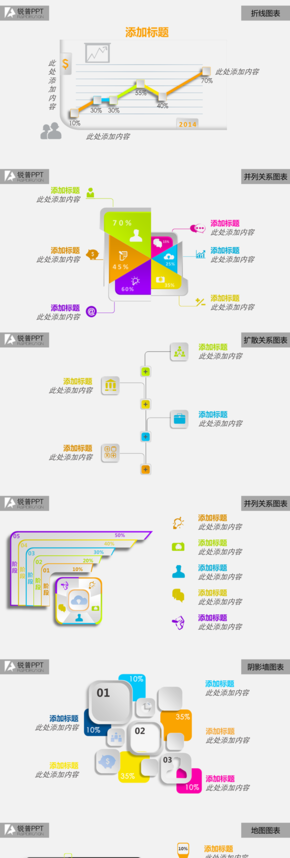 圖表小合集