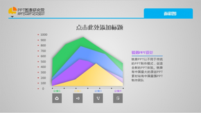 ppt圖表