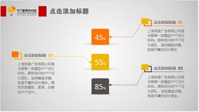 年終報告用--扁平化并列關系數(shù)據(jù)類圖表