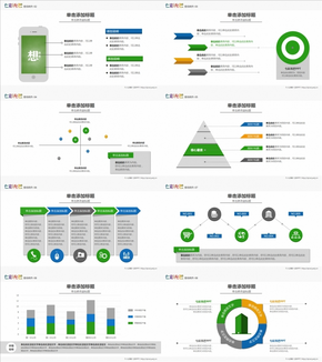 簡(jiǎn)約綠雅商務(wù)辦公圖表模板