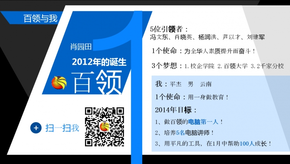 WORD職業(yè)高手