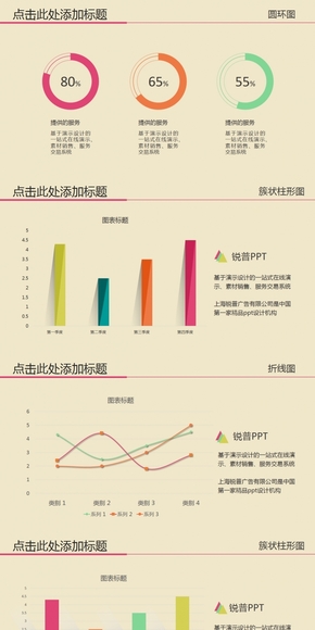 【九塊九特價】純PPT自帶數據圖表