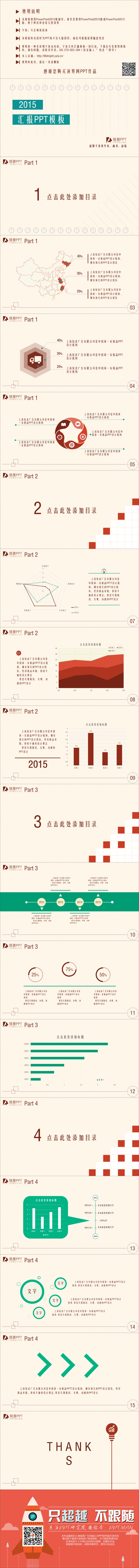 紅色2015--商業(yè)匯報(bào),答辯,項(xiàng)目團(tuán)隊(duì),發(fā)展歷程PPT