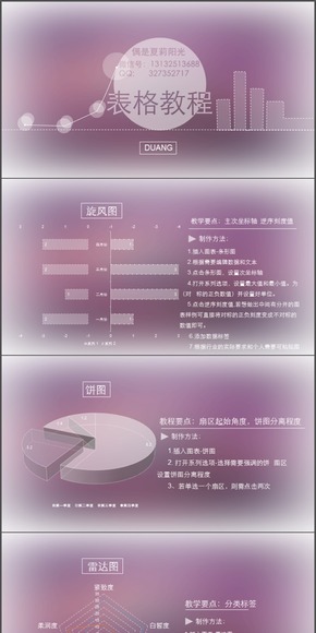 duang 免費(fèi)教學(xué)PPT圖表制作