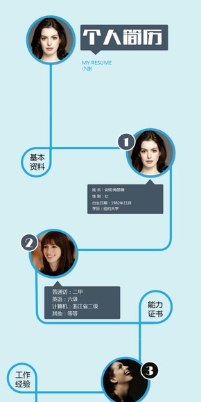 藍(lán)色極簡(jiǎn)實(shí)用ppt簡(jiǎn)歷模板